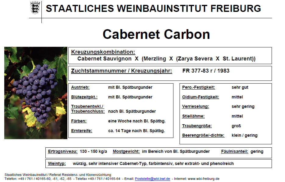 Cabernet Carbon