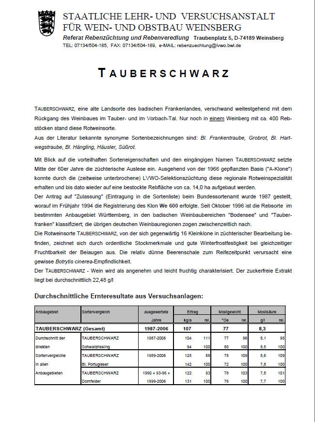 Tauberschwarz - Weinsberg